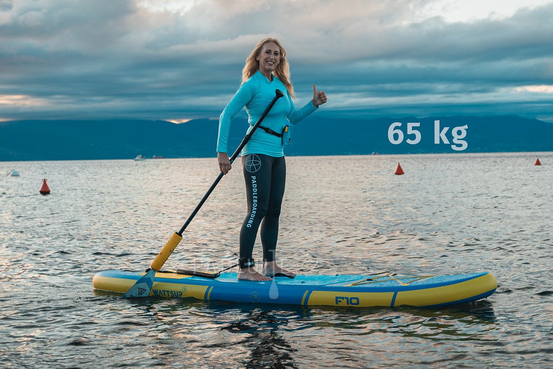 Nový design známé značky WATTSUP pro 2025