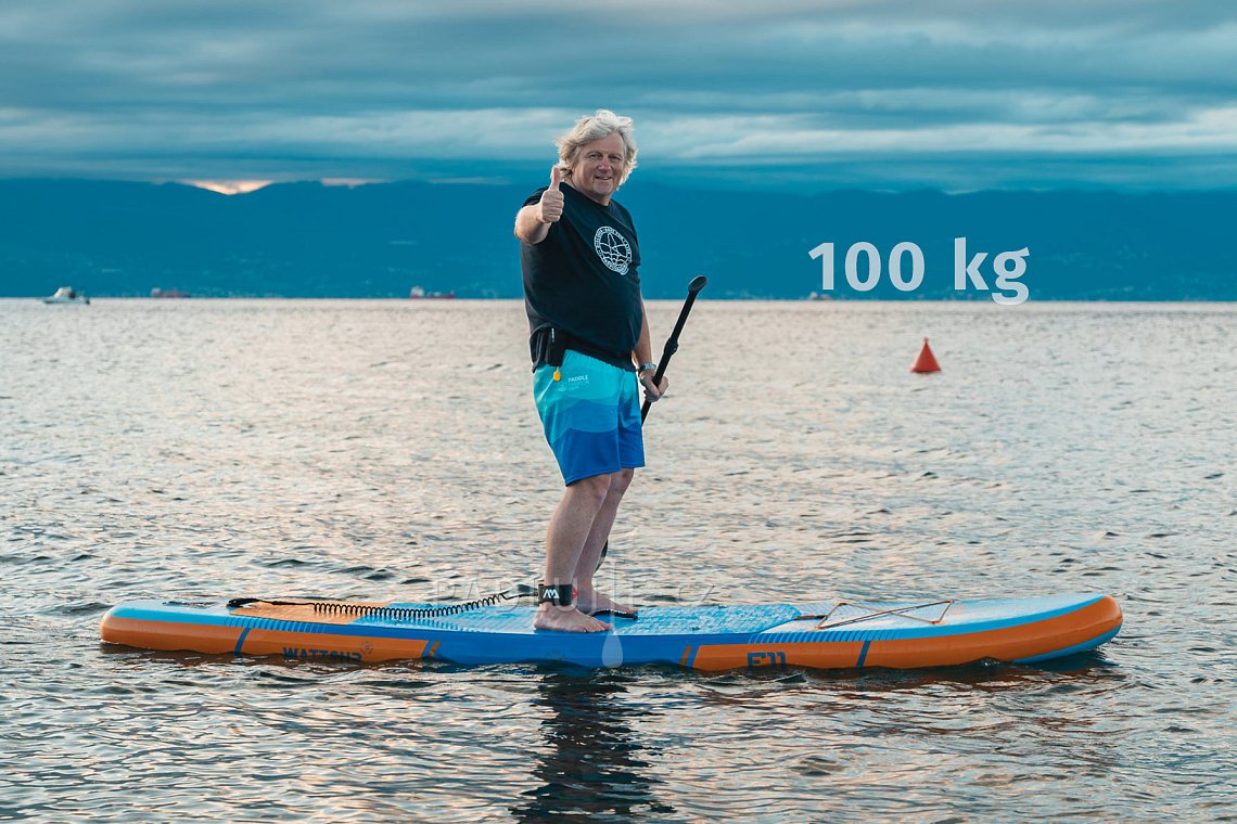 Nový design známé značky WATTSUP pro 2025
