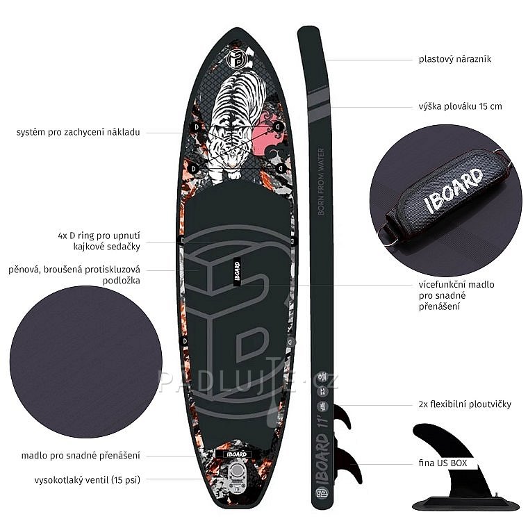 iBOARD paddleboardy  - buďte na vodě nepřehlédnute