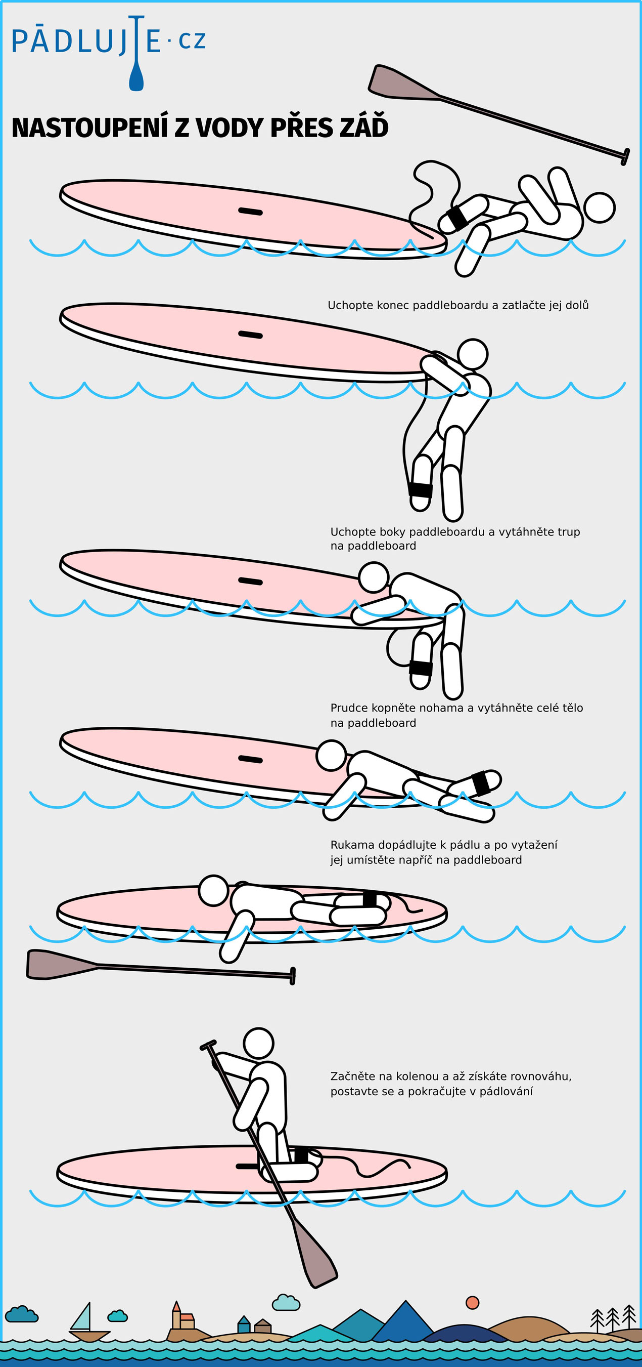 Paddleboard jak vylézt na plovák zezadu