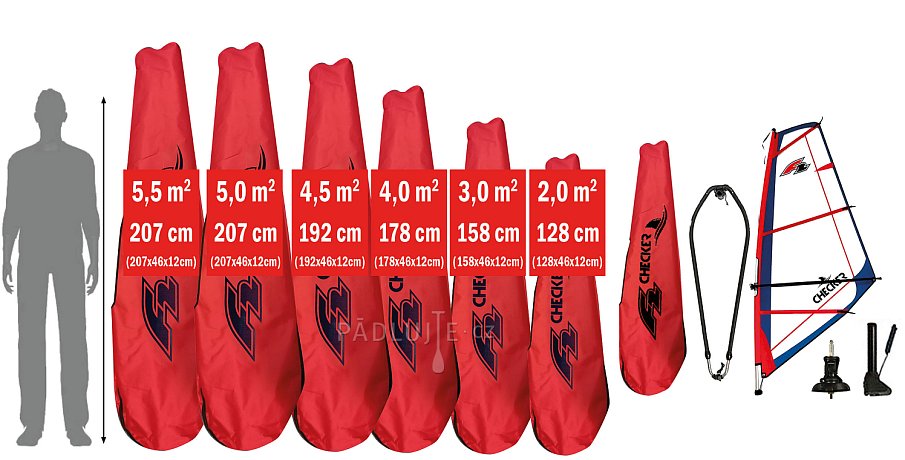 Plachta F2 CHECKER RIG včetně kloubu - oplachtění pro paddleboardy