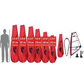 Plachta F2 CHECKER RIG včetně kloubu - oplachtění pro paddleboardy