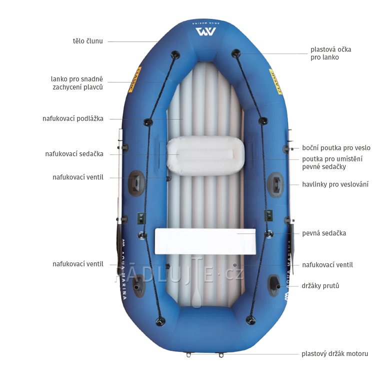 Nafukovací člun s motorem AQUA MARINA Classic - bez baterie