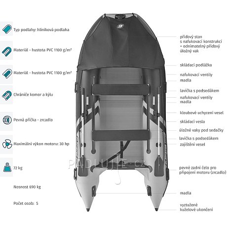 Člun GLADIATOR ACTIVE C370AL sea green white - nafukovací člun s hliníkovou podlahou