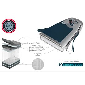 Paddleboard GLADIATOR ORIGIN 10'8 MINICOMBO Special Edition - nafukovací 22 PSI dvouvrstvý