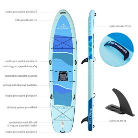 Paddleboard SPINERA SUP FAMILY 13'0'' - nafukovací