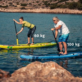 Paddleboard iBOARD 11' CAT - nafukovací