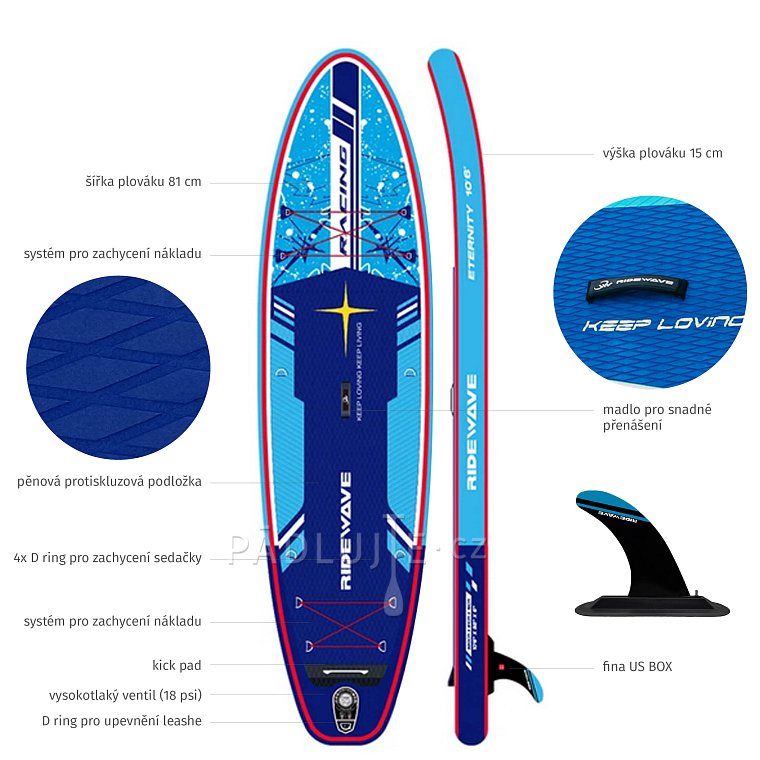 Paddleboard RIDEWAVE Eternity 10'6 - nafukovací