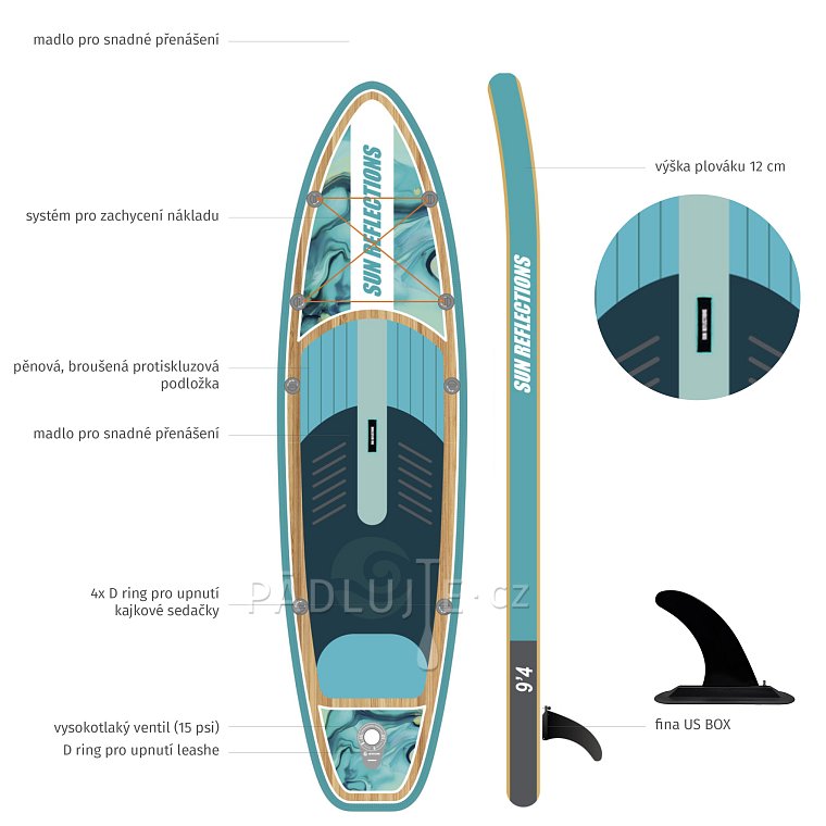 Paddleboard SUN REFLECTIONS S 9'4'' MINICOMBO Ocean mirage - nafukovací