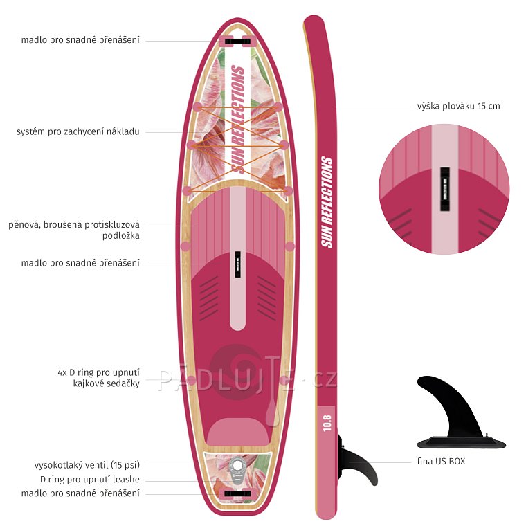 Paddleboard SUN REFLECTIONS M 10'8'' MINICOMBO Soft blush - nafukovací