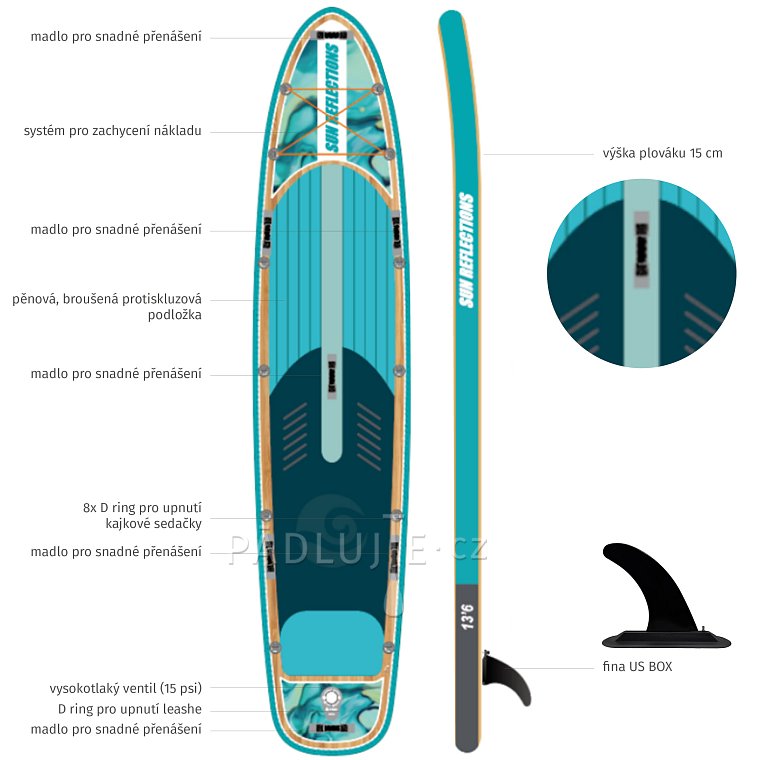 Paddleboard SUN REFLECTIONS MULTI 13'6'' MINICOMBO Ocean mirage - nafukovací
