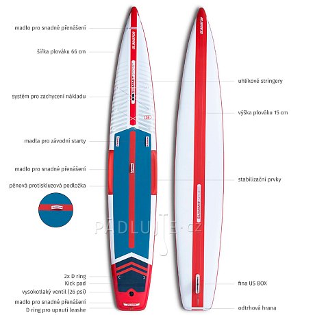 Paddleboard SUP GLADIATOR SUMMIT SPORT 14' x 26'' - nafukovací paddleboard